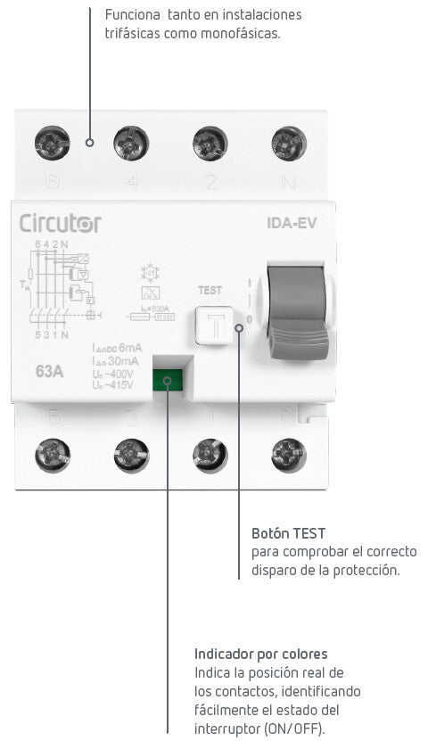 Diferencial Circutor IDA-EV Monofásico e Trifásico Tipo A-EV/AC30mA/DC6mA