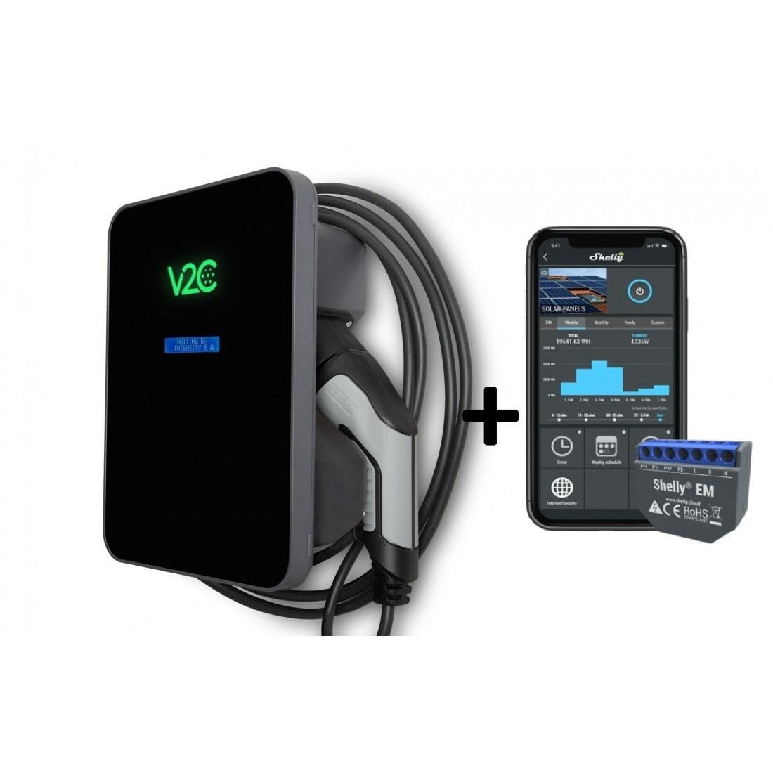 V2C Trydan com shelly