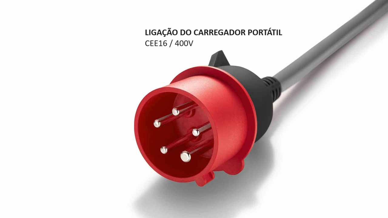 Adaptadores para Carregadores Portáteis (EVSE) com ficha CEE 16A Trifásica