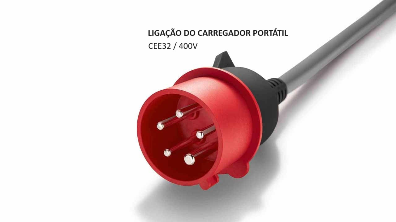 Adaptadores para Carregadores Portáteis (EVSE) com ficha CEE 32A Trifásica