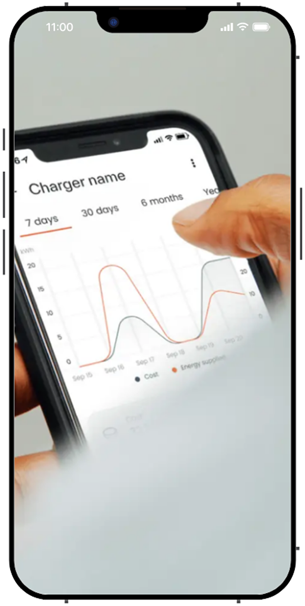 Morek EV Single Phase AC Charging Station (7.4kW)
