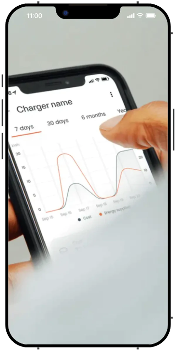 Morek EV Three-Phase AC Charging Station (11kW/22kW)