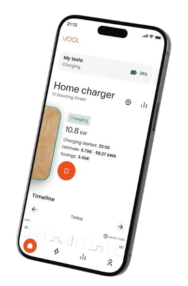 Circutor eHome AC Charging Station Single Phase (7.4kW)