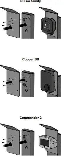 Pedestal Wallbox Eiffel Basic (para Wallbox Pulsar, Copper SB e Commander 2)