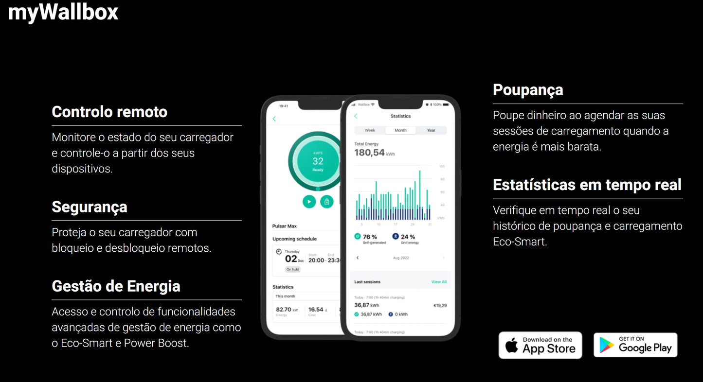 Carregador Wallbox Pulsar Max Trifásico 22 kW