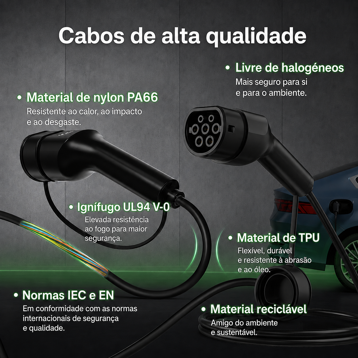 Greencell T2/T2 16A/32A Three-Phase AC Vulcanized Charging Cable (11kW/22kW) + Bag